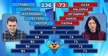 LUĐU SLAGALICU NISTE VIDJELI, CIJELA SRBIJA PLAČE OD SMIJEHA: U asocijacijama su bile otvorene dvije kolone i odmah su SVI POMISLILI NA ISTO (FOTO)