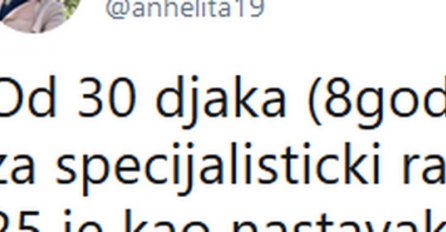 ISPITALA JE 30 ĐAKA OD 8 GODINA I NJIH 25 IMALO JE ISTU ASOCIJACIJU NA OVU RIJEČ! Svi su ZGROŽENI, zbog ove objave GORI SRPSKI TVITER!
