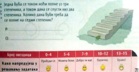 RODITELJI PRVAČIĆA ZGROŽENI, SRBIJA SE DIGLA NA NOGE: Ovaj zadatak je razljutio čak i učiteljicu, da li  vidite  gdje je PROBLEM?! 