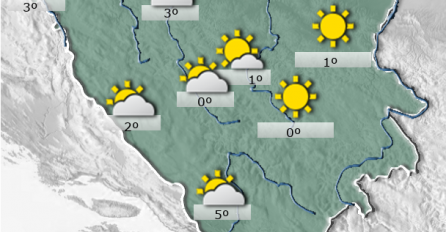 U našoj zemlji danas sunčano, a evo šta nas sutra očekuje