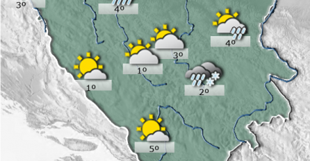 Danas je u BiH bilo oblačno, a evo kakvo nas vrijeme sutra očekuje!
