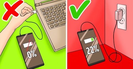 CIJELO VRIJEME POGREŠNO PUNITE SVOJ MOBITEL, ZATO VAM BATERIJA KRATKO TRAJE: Ovaj trik će vas spasiti, NISMO IMALI POJMA!
