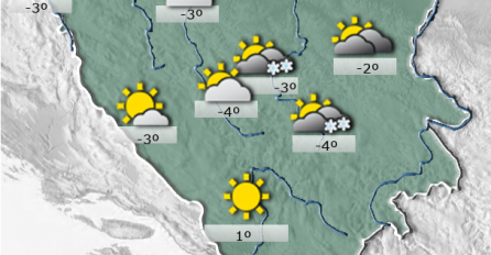 U većem dijelu naše zemlje oblačno, tokom dana se očekuje razvedravanje