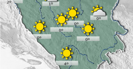U našoj zemlji danas sunčano, a evo šta nas sutra očekuje