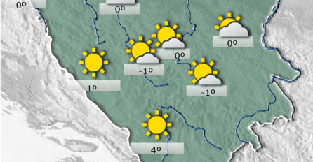 Evo kakvo nas vrijeme sutra očekuje u našoj zemlji