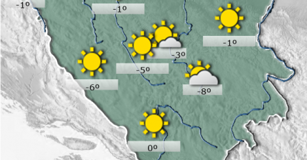 Danas u BiH preovladavalo sunčano vrijeme, a evo šta nas očekuje sutra