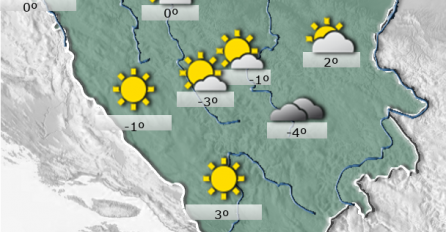 U našoj zemlji sutra pretežno sunčano vrijeme