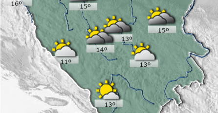 U BiH danas umjereno do pretežno oblačno, evo šta nas očekuje sutra 