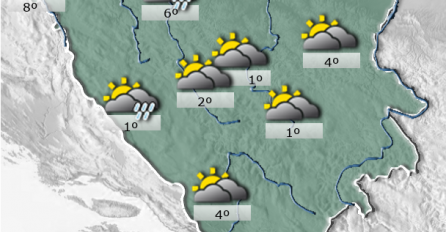 VREMENSKA PROGNOZA: Evo kakvo nas vrijeme očekuje danas