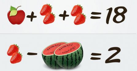 SVI MISLE DA JE OVO NAJLAKŠA MOZGALICA, ALI SKORO SVI POGRIJEŠE: Koji je rezultat na kraju?