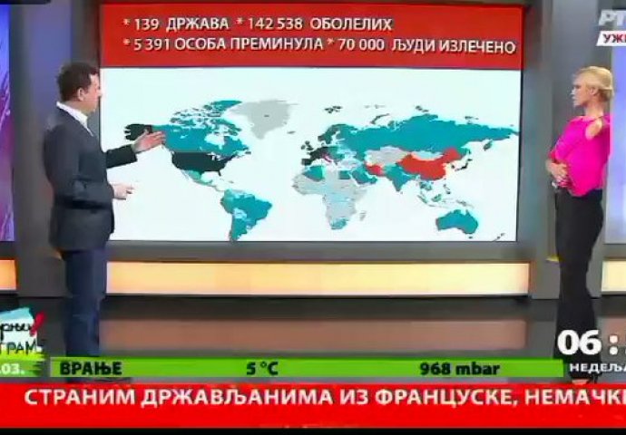 CIRKUS U JUTARNJEM PROGRAMU RTS-a, LJUDI PLAČU OD SMIJEHA: Kad vidite ovaj snimak NEĆE VAM BIT DOBRO!