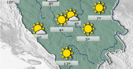 U BiH danas sunčano, vjetar slab do umjeren