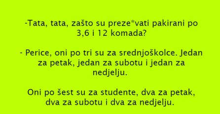 VIC DANA: Perica u pubertetu