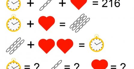 PITANJE IZ TESTA ZA HARVARD IZ 1869. I DANAS ZADAJE GLAVOBOLJE! Ako uspijete da ga rešite, vi ste GENIJE! (VIDEO)