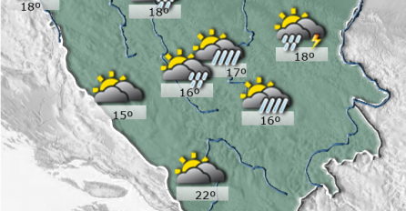 Evo kakvo nas vrijeme sutra očekuje u našoj zemlji