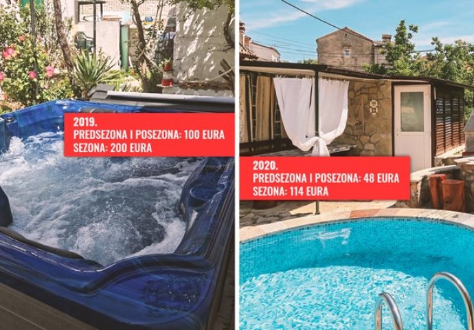 Drastičan pad cijena turističkog smještaja na obali: Kuća s bazenom za 48 eura