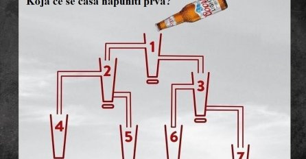 KOJA ČAŠA ĆE SE PRVA NAPUNITI? Ovu mozgalicu svi riješe pogrešno ZBOG JEDNOG DETALJA, ZNATE LI TAČAN ODGOVOR?