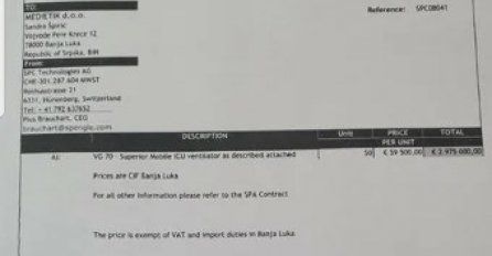 RTRS: Za nabavku respiratora i opreme u RS-u isplaćeno 2.975.000 eura