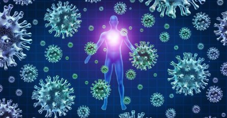 Ministarstvo civilnih poslova BiH - 6.402 potvrđena slučaja koronavirusa