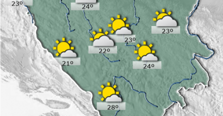 Sutra u našoj zemlji pretežno sunčano, poslijepodne naoblačenje