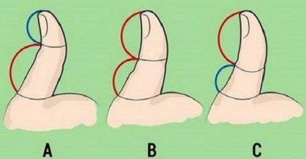 SAZNAJTE ISTINU: Oblik palca otkriva kakvi ste u vezi 