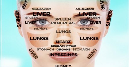 Kineska mapa lica: OTKRIJTE s čim se vaše tijelo bori! 