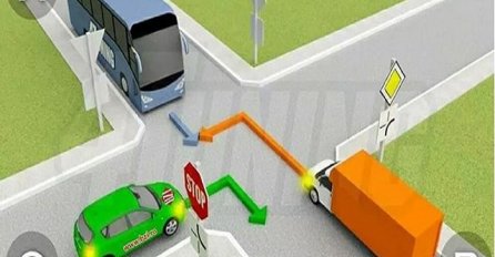  DA LI MISLITE DA STE DOBAR VOZAČ? Prema odgovorima, brojni vozači ne bi trebali imati vozačke dozvole.