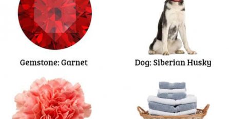 U KOJEM MJESECU STE ROĐENI? ODGOVOR OTKRIVA SVE VAŠE TAJNE: Svima je pogodilo, USUĐUJETE SE POGLEDATI?