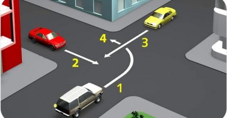 ZASLUŽUJETE LI VOZAČKU: Ko ima prednost u ovoj situaciji?