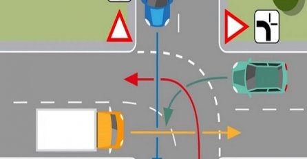 Raskrsnica koja je namučila mnoge: Pogledajte dobro, ko ima pravo prvenstva? VOZAČI DA VAS SAD VIDIMO