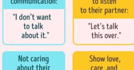 ZBOG OVOGA SVE VIŠE BRAKOVA ZAVRŠAVA RAZVODOM: BROJ 3 ako se desi znači KRAJ