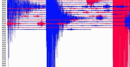 SILOVIT POTRES MAGNITUDE 7.2 UDARIO DANAS U 14:15h: STIGLE PRVE INFORMACIJE IZ AUSTRALIJE