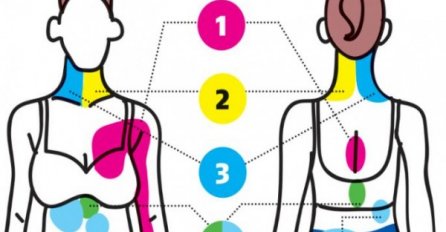 Ne ignorišite BOL u OVIM DIJELOVIMA TIJELA: Može da vas košta života! OPREZNO