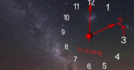 EVO DA LI OVE ZIME VRAĆAMO KAZALJKE UNAZAD: Stiglo saopštenje