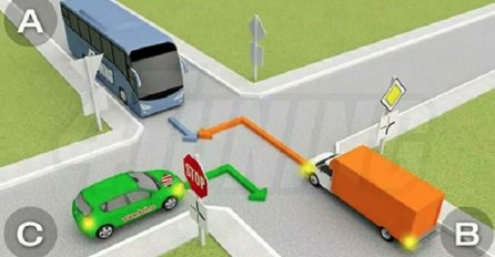 MISLITE LI DA STE DOBAR VOZAČ? Ko ima prednost na ovoj RASKRISNICI?