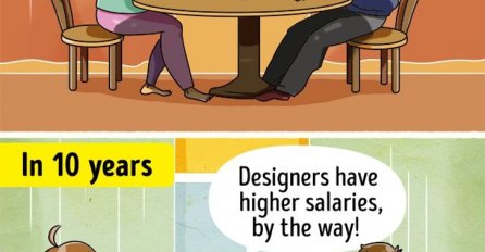 9 STVARI ZBOG KOJIH ĆETE POŽALITI ZA 10 GODINA: Ako sad radite broj 5. VAŠ ŽIVOT ZA 10 GODINA ĆE BITI UŽASAN