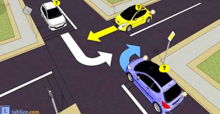 Vozi sigurno i odgovorno: Ko ima prednost na ovoj raskrsnici?