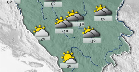 Narednih dana pretežno oblačno vrijeme