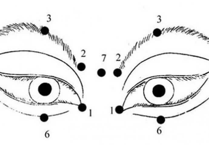 BACITE NAOČARE, VIŠE VAM NEĆE TREBATI: Ovaj trik pomaže oporavku lošeg vida, DA LI STE ZNALI?