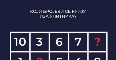 MINISTARSTVO FINANSIJA OBJAVILO MOZGALICU ZA GRAĐANE: Koji brojevi se kriju iza upitnika? ZNATE LI RIJEŠITI?
