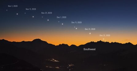21. DECEMBRA SVI POGLEDAJTE U NEBO, PROMJENA KOJA ĆE NAS PRATITI SLJEDEĆIH 20 GODINA: Evo šta nas čeka