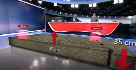 Potres u Petrinji pomjerio tlo do 35 cm, seizmolog potvrdio: "Čudi me da šteta nije i veća, očekuju nas brojni potresi"