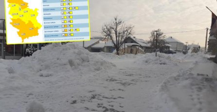 PALI SE NARANDŽASTI METEO ALARM: U Srbiju stiže nam i jak mraz NAREDNA DVA DANA KLJUČNA