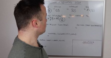 HRVAT IZ NJEMAČKE IZRAČUNAO KOLIKI SU U 2021. GODINI MJESEČNI TROŠKOVI JEDNE PORODICE: Iznenadit ćete se kad vidite cifru