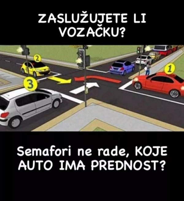 raskrsnica-izazov-ko-ima-prednost-prtscr