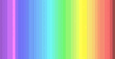 PROVJERITE DA LI VIDITE SVE BOJE: Dobro pogledajte sliku i otkrijte da li spadate u RIJETKE koji vide cijeli spektar!