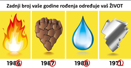 Posljednji broj vaše godine rođenja je najvažniji: On određuje VAŠ ŽIVOT! ODMAH PROVJERITE ŠTA VAS ČEKA