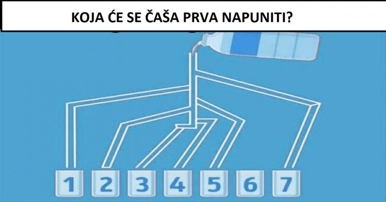 visningvilketglaskluring