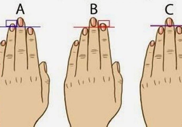 Prsti na rukama vam mogu puno reći o vašoj ličnosti. Kakve prste imate?