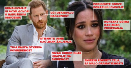 GOVOR TIJELA OTKRIO PRAVU ISTINU O MEGHAN I HARRYJU: Ovako su se ponašali tokom intervjua, SAD JE SVE JASNIJE?!